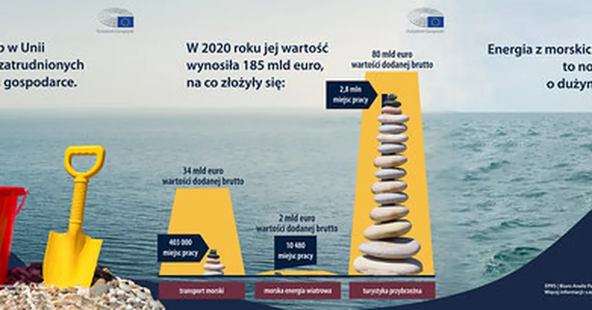 Finanse w Koninie: jak radzić sobie z gospodarką lokalną